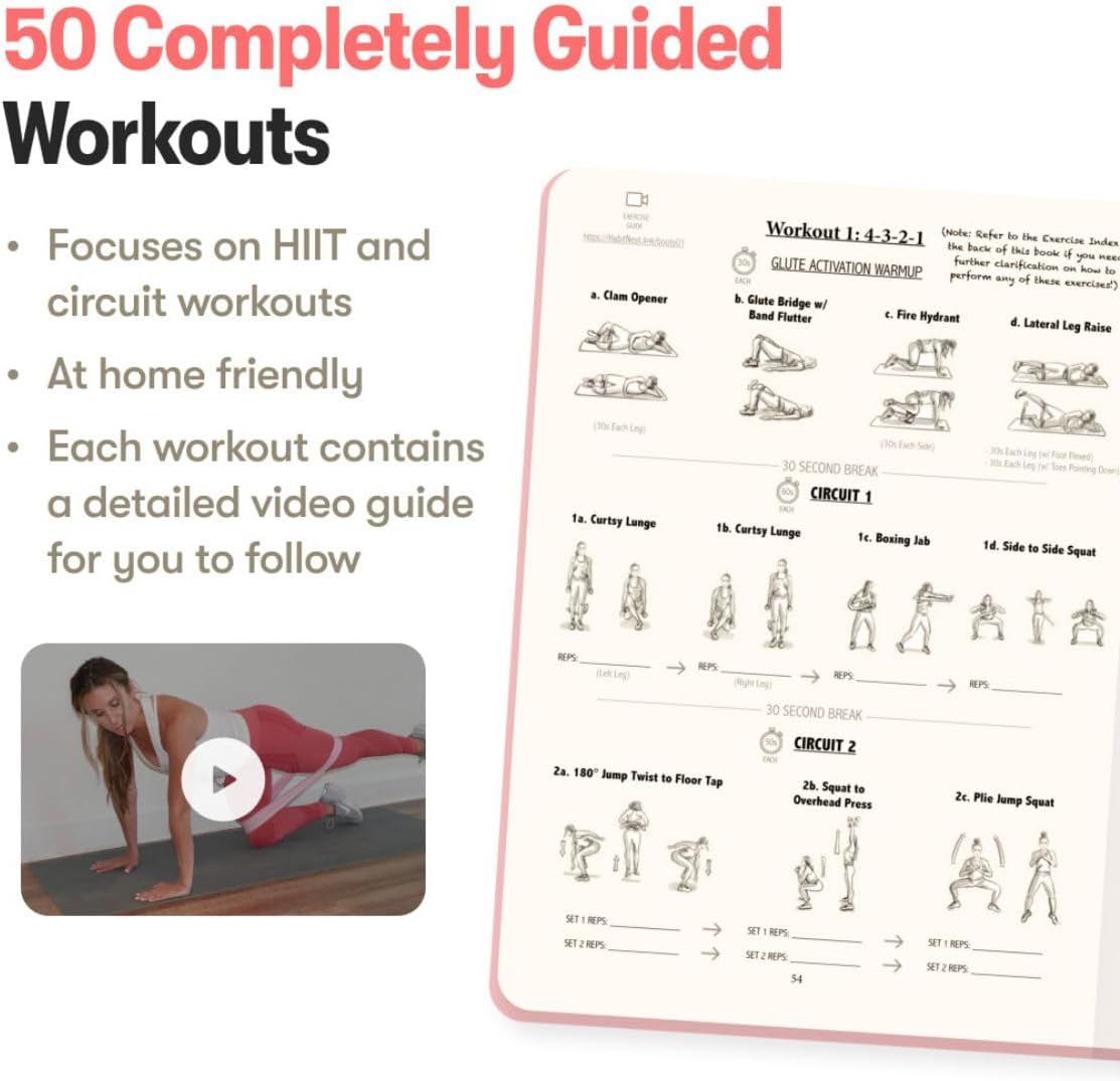 Badass Body Goals: Booty Shaping & Resistance Training Fitness Journal - 10-Week Circuit & Personal Resistance Training Program & Fitness Planner by Jennifer Cohen & Habit Nest - Image 5